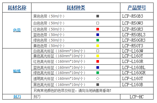 碩方標簽刻印一體機LCP8160耗材表