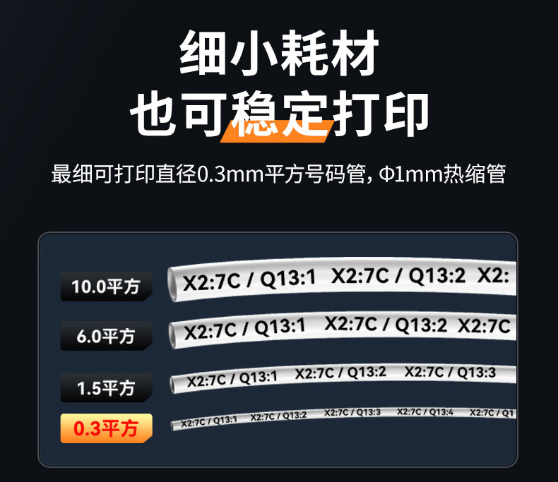 TP80A86A碩方線號機新品上市，揭示斷點續打這項黑科技